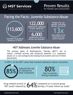 Juvenile-Substance-Abuse-Fact-Sheet