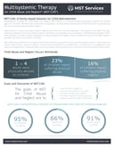 MST-CAN Fact sheet thumbnail
